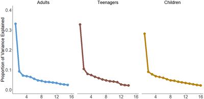 Validation of French versions of the 15-item picker patient experience questionnaire for adults, teenagers, and children inpatients